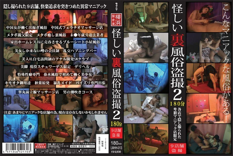 LMHH-013 Suspicious Underground Customs Voyeur 2 180 Minutes 9 Stores Voyeur