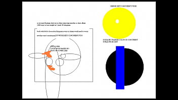 Concurent F Artist Hoel Berter Voice T Diet Artis Girf Drama