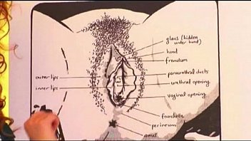 The Art Of Cunnilingus