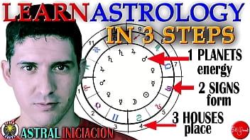 Learn Astrology In 3 Steps