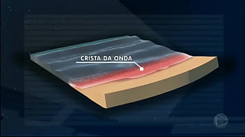 Youtuber Araujo Resgate Kalel