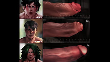 _dragon Ball Z_ Penis Chart