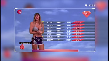 Reportera Se Desnuda