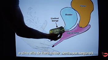 Cómo Hacer Un Squirt By: Mrpussylicking